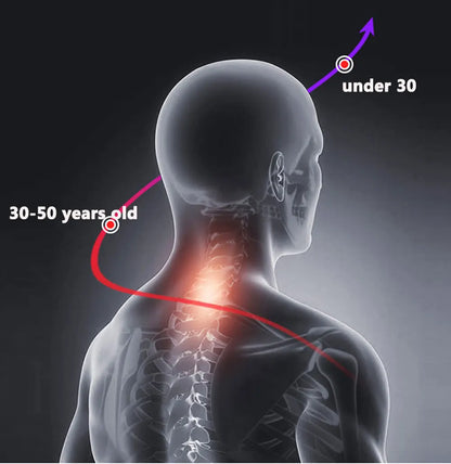 Collier de Massage Intelligent Cervical – Chauffant & Ergonomique