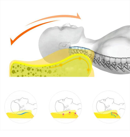 Oreiller Mémoire de Forme – Confort Lash & Beauté