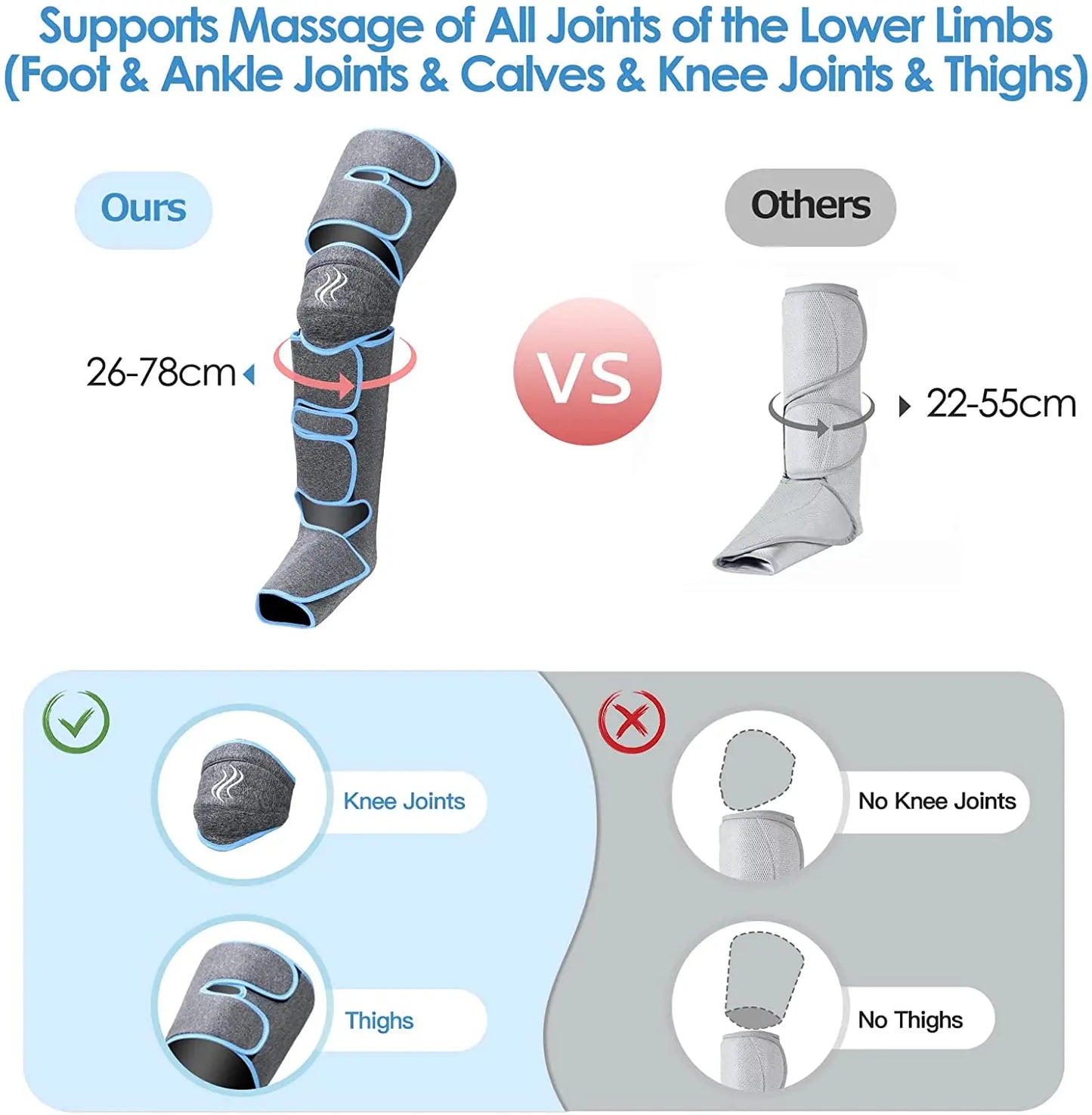Massage Jambes 360° avec Chauffe Genoux – Sans Fil & Compression Intelligente